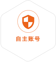 扬中到广州国际快递
